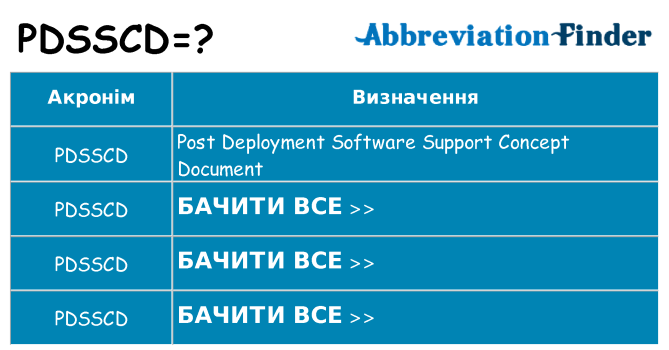 Що pdsscd означають