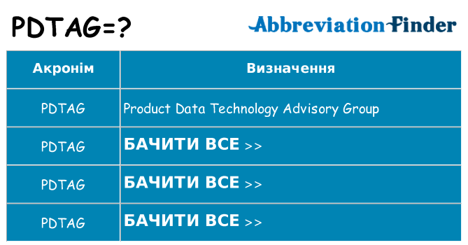 Що pdtag означають
