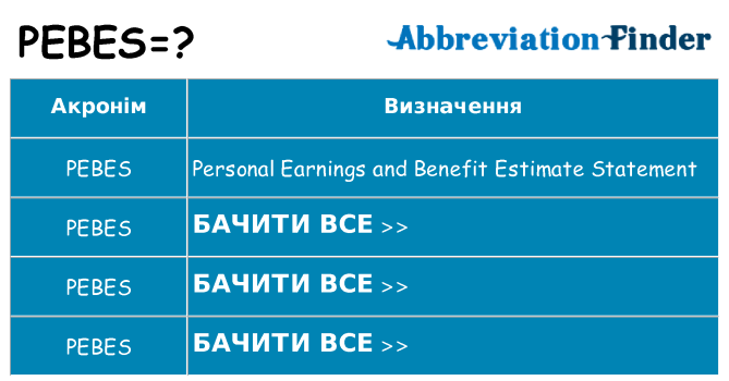 Що pebes означають