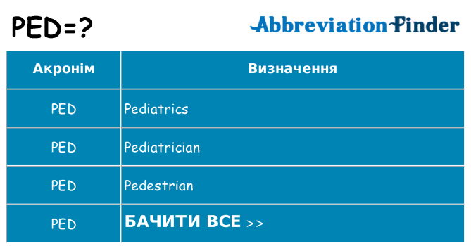 Що ped означають