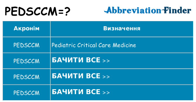 Що pedsccm означають