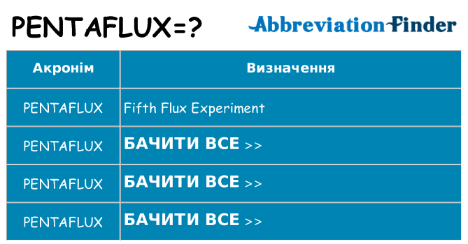 Що pentaflux означають