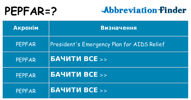 Що pepfar означають