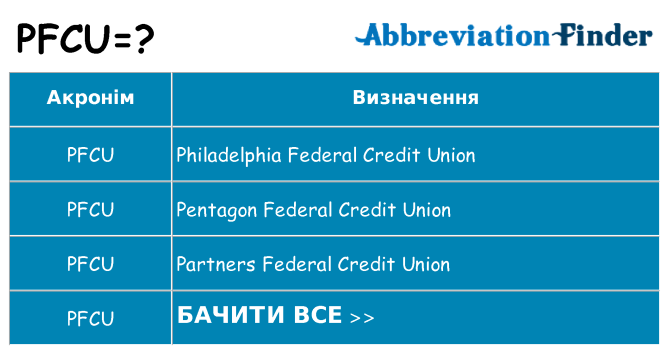 Що pfcu означають