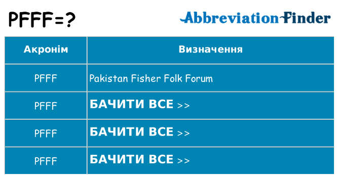 Що pfff означають