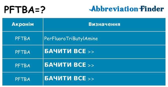 Що pftba означають