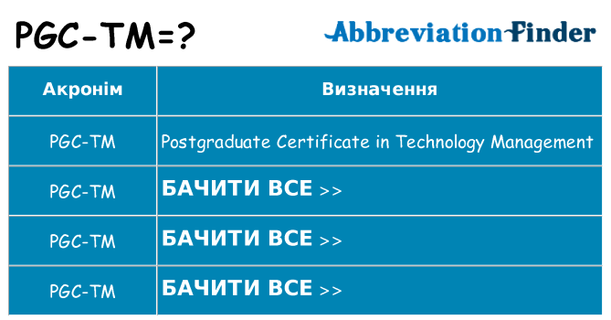 Що pgc-tm означають