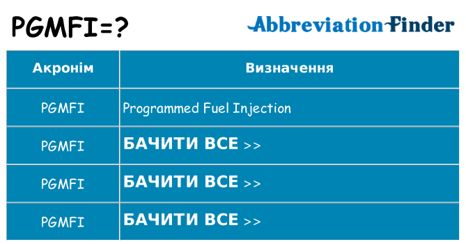 Що pgmfi означають