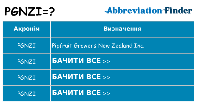 Що pgnzi означають