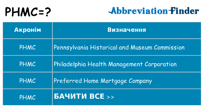Що phmc означають