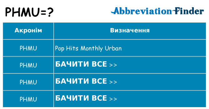 Що phmu означають