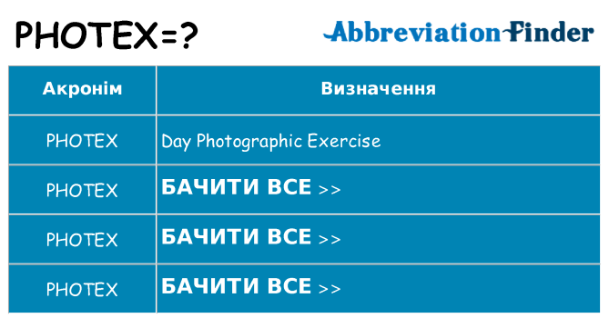 Що photex означають