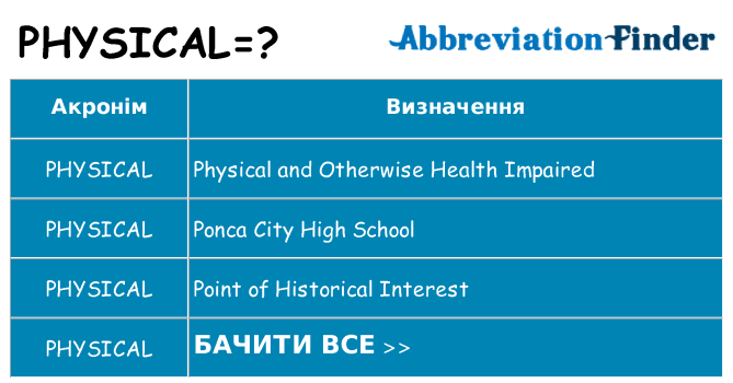 Що physical означають
