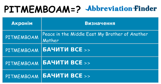 Що pitmemboam означають
