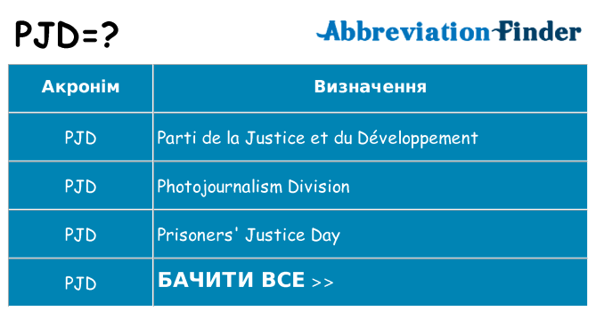 Що pjd означають