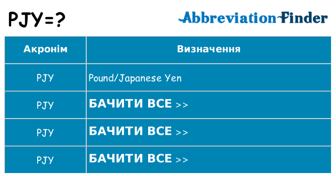 Що pjy означають