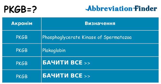 Що pkgb означають