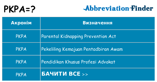 Що pkpa означають