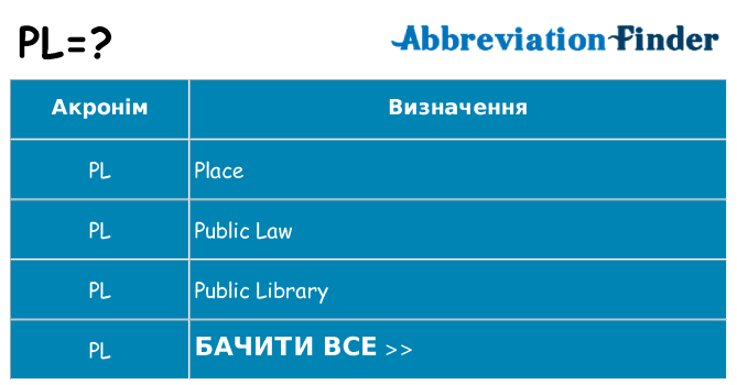 Що pl означають