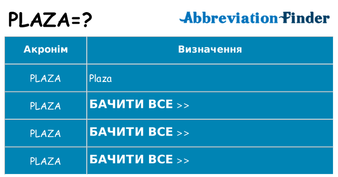 Що plaza означають