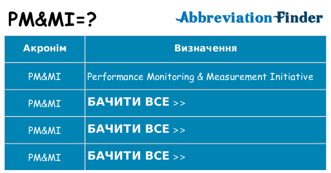 Що pmmi означають