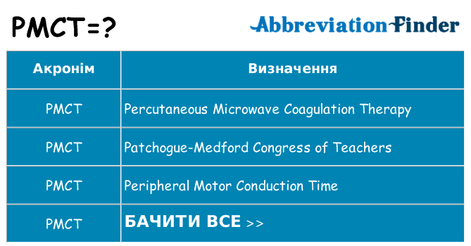 Що pmct означають
