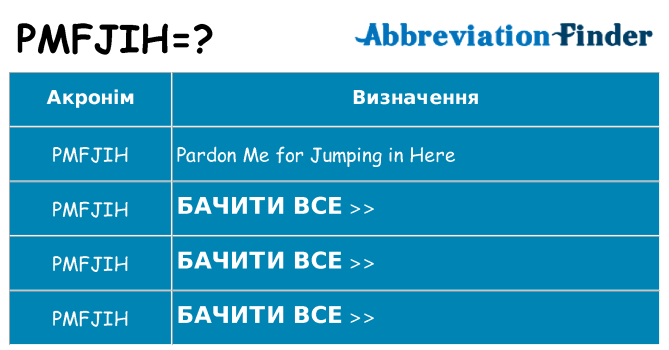 Що pmfjih означають
