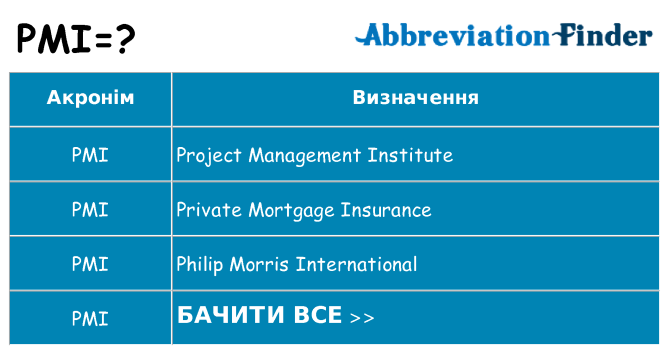 Що pmi означають