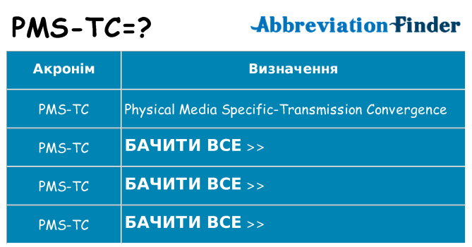 Що pms-tc означають
