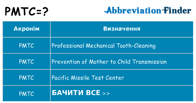 Що pmtc означають