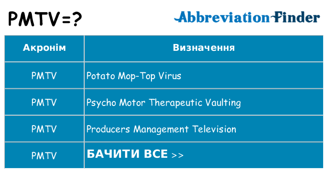 Що pmtv означають