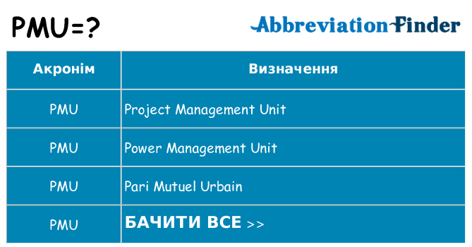 Що pmu означають