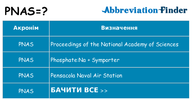 Що pnas означають