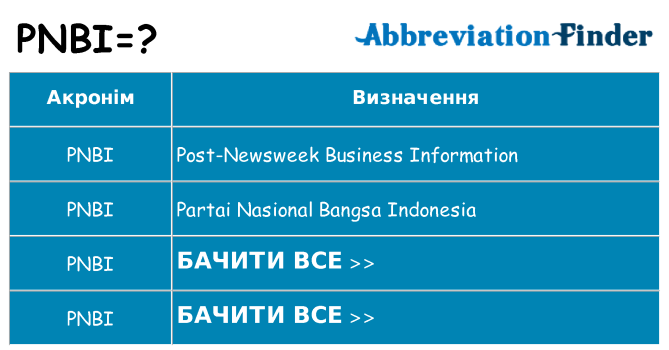 Що pnbi означають
