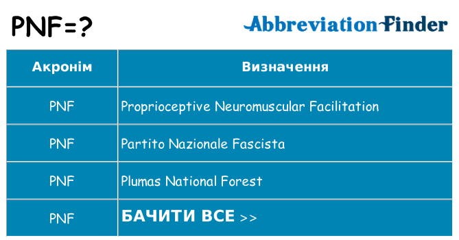 Що pnf означають