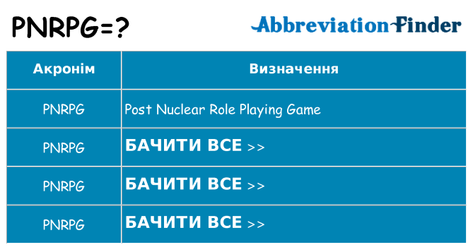 Що pnrpg означають
