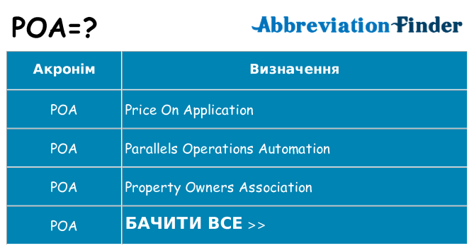 Що poa означають
