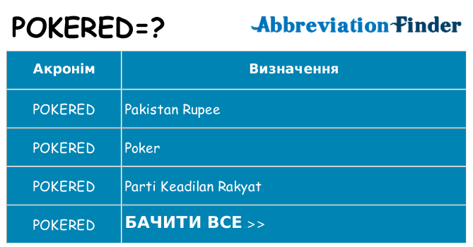 Що pokered означають