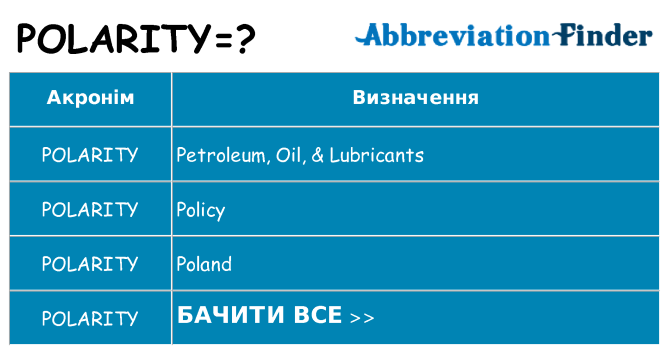 Що polarity означають