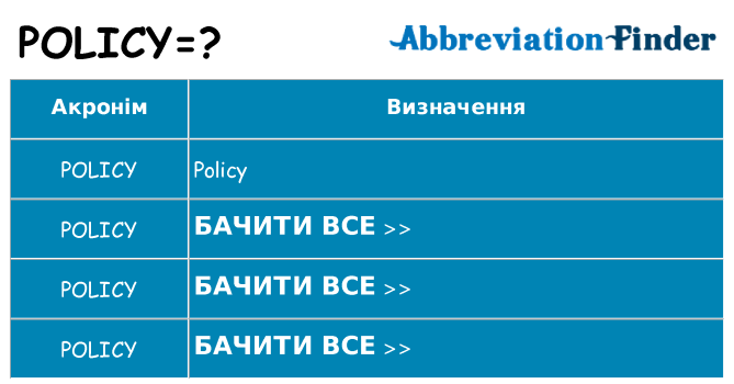 Що policy означають