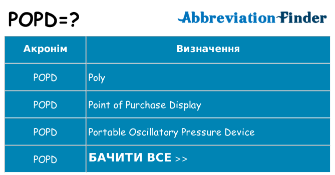Що popd означають