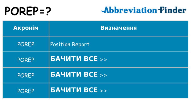 Що porep означають
