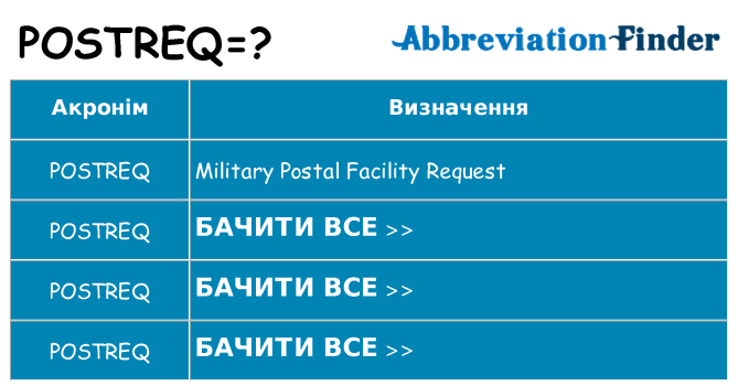Що postreq означають
