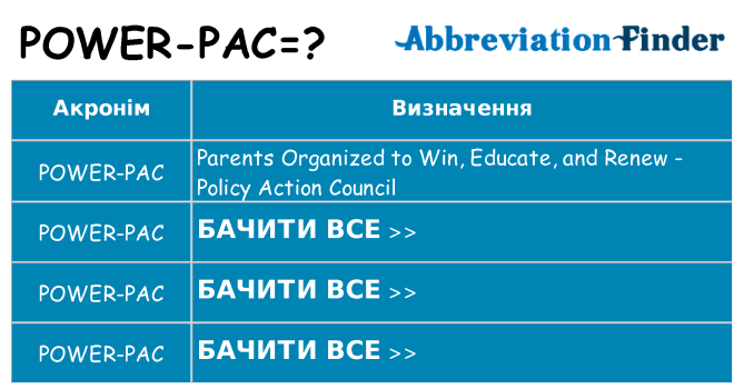 Що power-pac означають