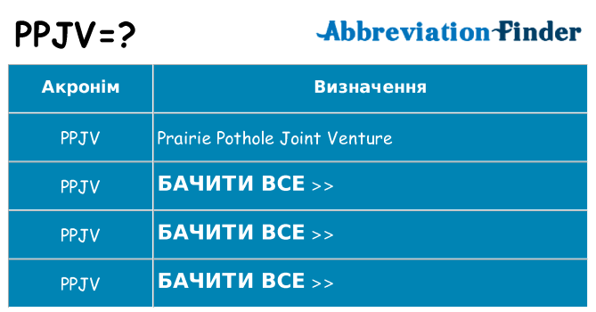 Що ppjv означають