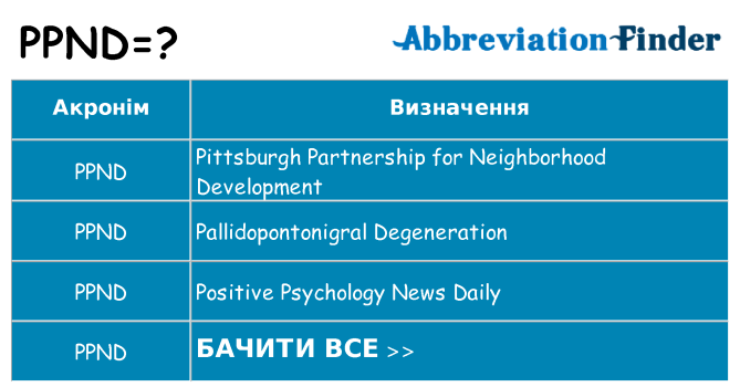 Що ppnd означають