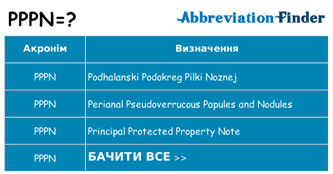 Що pppn означають