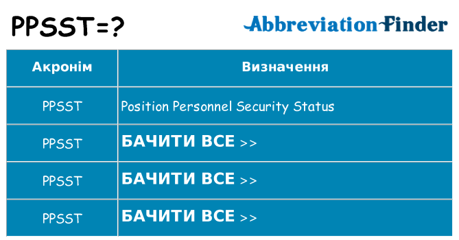Що ppsst означають