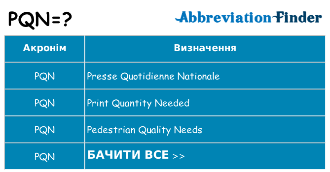 Що pqn означають