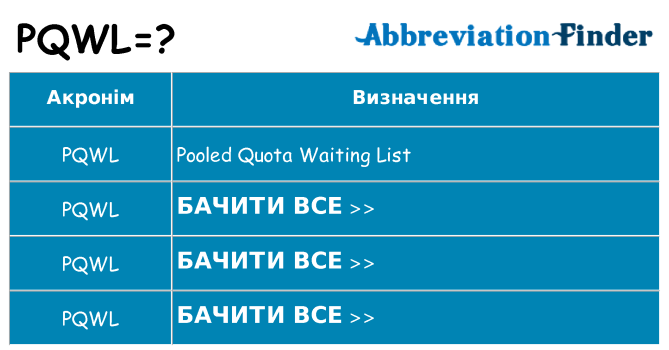 Що pqwl означають